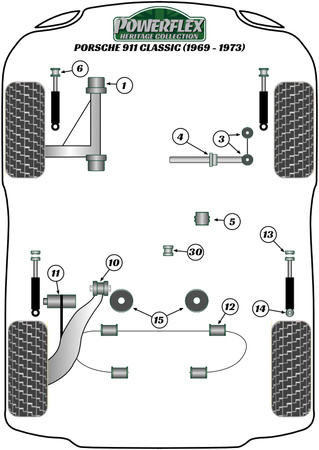 Vnitřní pouzdro zadního vlečeného ramene Polyuretanové pouzdro Powerflex Heritage Collection Porsche 911 Classic (1969-1973) PFR57-410H