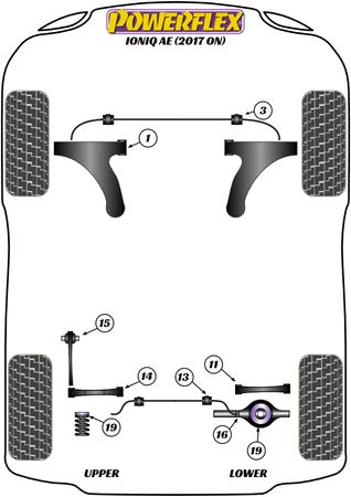 Pouzdro zadního stabilizátoru 19,3 mm Polyuretanové pouzdro Powerflex Road Series Hyundai Ioniq AE (2017 on) PFR26-113-19.3