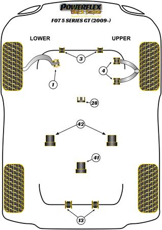 Pouzdro zadní montáže diferenciálu Polyuretanové pouzdro Powerflex Black Series BMW 5 Series F07 GT (2009 - 2016) PFR5-6031BLK
