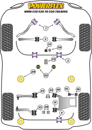 Zadní pouzdro ramene řadicí páky Polyuretanové pouzdro Powerflex Road Series BMW 5 Series E39 (1996 - 2004) E39 520 to 530 Touring PFF5-4632