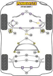 Přední pouzdro zadního spodního ramene Polyuretanové pouzdro Powerflex Road Series BMW X Series  X6 Series X6 E71 (2007-2014) PFR5-710-16