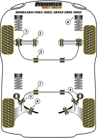 Pouzdro zadního stabilizátoru 12mm Polyuretanové pouzdro Powerflex Black Series Ford Sierra Models Sierra XR4i (1983-1985), XR4x4 (1985-1992) PFR19-210-12BLK