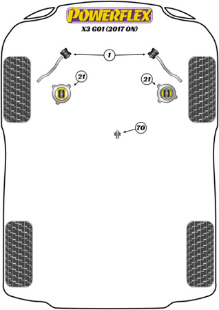 Adaptér Jack Pad Polyuretanové pouzdro Powerflex Road Series BMW X Series  X3 Series X3 G01 (2017 on) PF5-4660