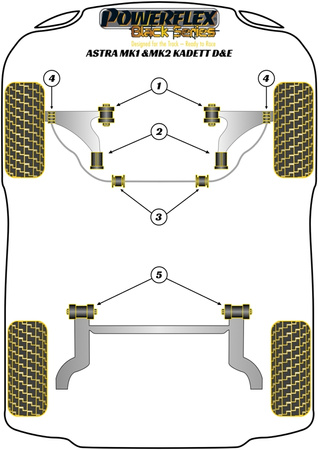 Přední pouzdro pro montáž stabilizátoru 22mm Polyuretanové pouzdro Powerflex Black Series Vauxhall / Opel ASTRA MODELS Astra MK1 - Kadett D (1980 - 1985) PFF80-303-22BLK