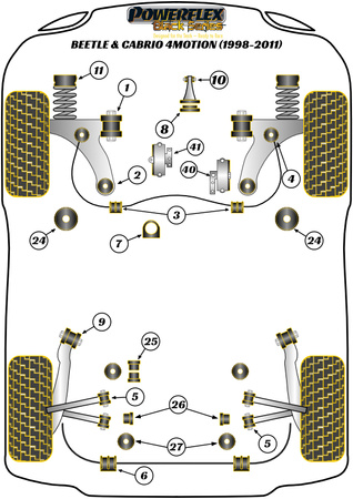 Pouzdro držáku hřebene řízení Polyuretanové pouzdro Powerflex Black Series Volkswagen Beetle Models Beetle A4 inc Cabrio (1998-2011) Beetle RSi 4Motion (2000 - 2003) PFF85-416BLK