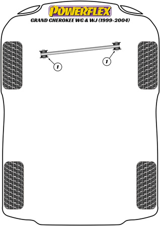 Pouzdro přední tyče Panhard Polyuretanové pouzdro Powerflex Road Series Jeep Grand Cherokee WG & WJ (1999-2004) PFF28-115
