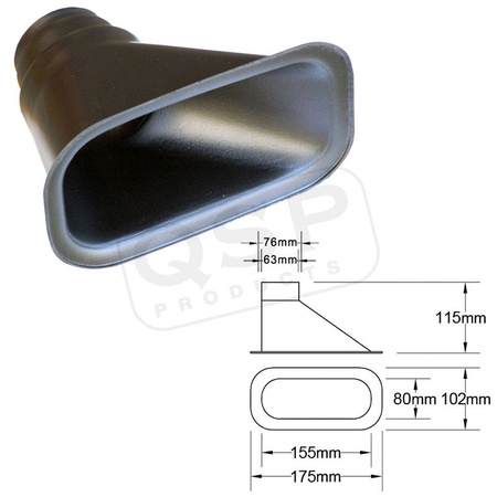Vstup ventilace brzdového systému
