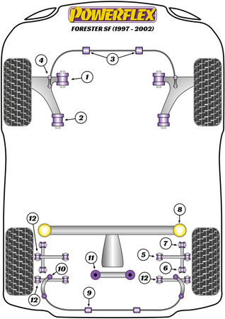 Přední lichoběžníkové rameno Zadní pouzdro Polyuretanové pouzdro Powerflex Road Series Subaru Forester Forester SF (1997 - 2002) PFF69-102