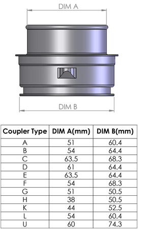 Slitinová rychlospojka bajonetového typu na hadici