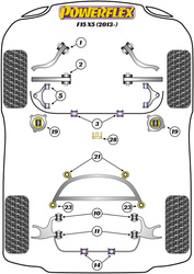 Přední pouzdro zadního spodního ramene Polyuretanové pouzdro Powerflex Road Series BMW X Series  X5 Series X5 F15 (2013-2018) PFR5-710-16