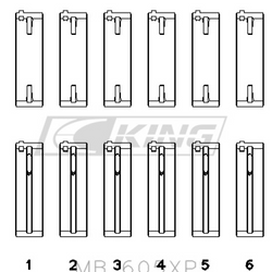 Obal hlavního ložiska King VAG AAB, AEU, APL, AAF, NG, RT, JS - MB 605XP0.25
