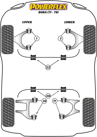 Vnitřní pouzdro zadního spodního lichoběžníkového ramene Polyuretanové pouzdro Powerflex Road Series Maserati Bora (1971 - 1978) PF17-200