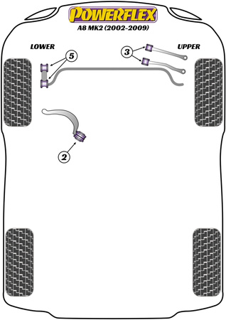 Přední pouzdro stabilizátoru Polyuretanové pouzdro Powerflex Road Series Audi A8 / S8 A8 / S8 D3 (2002 - 2009) PFF3-213