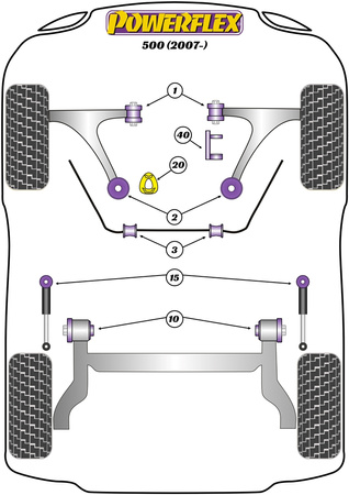 Přední rameno Zadní pouzdro Polyuretanové pouzdro Powerflex Road Series Fiat 500 Models Abarth 500/595/695 (2007-) PFF16-502