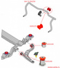Pouzdra předního stabilizátoru - MPBS SÉRIE COMFORT: 6505229 Volkswagen Transporter T5,
