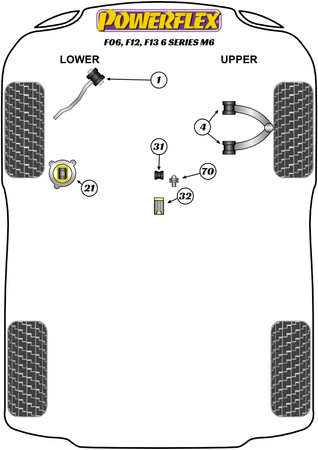 Zadní pouzdro ramene řadicí páky Polyuretanové pouzdro Powerflex Road Series BMW 6 Series F06, F12, F13 (2011 - 2018) F06 Sedan / F12 Convertible / F13 Coupe M6 (2011-2018)  PFF5-4632
