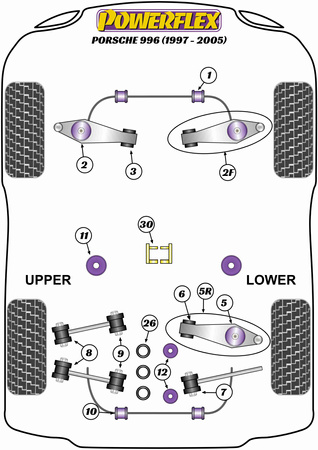 Vnitřní pouzdro ramene předního pásu Polyuretanové pouzdro Powerflex Road Series Porsche 911 996 (1997-2005) PFF57-503