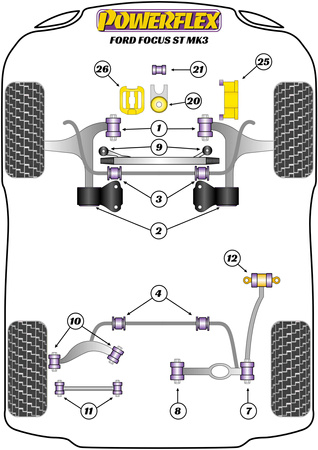 Vnější pouzdro zadního spodního ramene pásu Polyuretanové pouzdro Powerflex Road Series Ford Focus Models  Focus Mk3 inc ST and RS (2011-2018) Focus Mk3 ST (2012-2018) PFR19-807