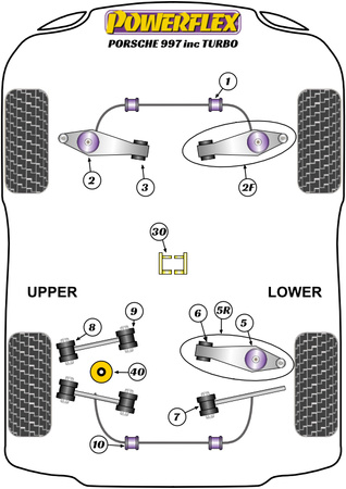 Adaptér Jack Pad Polyuretanové pouzdro Powerflex Road Series Porsche 911 997 (2005-2013) 997 inc. Turbo (2005-2013) PF57-560