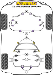 Přední pouzdro zadního spodního ramene Polyuretanové pouzdro Powerflex Road Series BMW X Series  X6 Series X6 E72 ActiveHybrid (2008 - 2011) PFR5-710-16