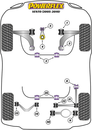 Přední lichoběžníkové rameno Zadní pouzdro Anti-Lift & Caster Offset Polyuretanové pouzdro Powerflex Road Series Volkswagen Vento Models Vento A5 (2005 - 2010) PFF85-502G