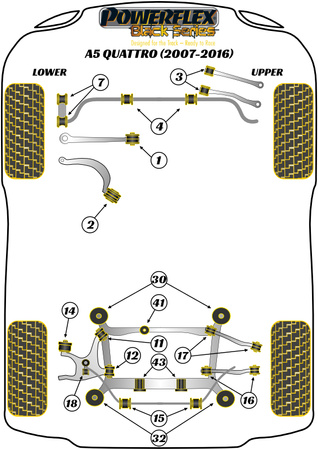 Přední pouzdro stabilizátoru 26,8 mm Polyuretanové pouzdro Powerflex Black Series Audi A5 / S5 / RS5  A5 / S5 / RS5 (2007-2016) A5 Quattro (2007-2016) PFF3-204-26.8BLK