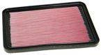 Filtr powietrza wkładka K&N ALFA ROMEO 164 2.0L  - 33-2645