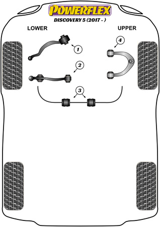 Pouzdro ramene předního poloměru Polyuretanové pouzdro Powerflex Road Series Land Rover Discovery  Discovery 5 L462 (2017 on) PFF32-901