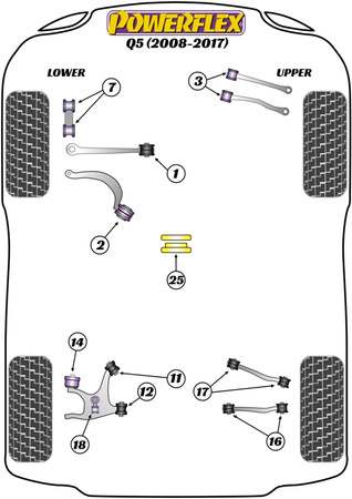 Přední stabilizátor spojovací pouzdro 10mm Polyuretanové pouzdro Powerflex Road Series Audi Q5 / SQ5 Q5 / SQ5 (2008-2017) Q5 (2008-2017) PFF3-913-10