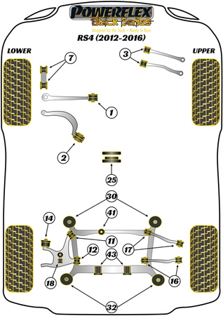 Přední stabilizátor 29mm Polyuretanové pouzdro Powerflex Black Series Audi A4 / S4 / RS4 A4 / S4 / RS4 B8 (2008-2016) RS4 (2012-2016) PFF3-204-29BLK