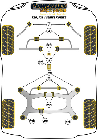 Řadicí páka přední pouzdro oválné Polyuretanové pouzdro Powerflex Black Series BMW 1 Series F20, F21 xDrive (2011 - 2019) PFF5-4631BLK