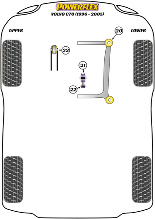Přední spodní motorová tyč s velkým pouzdrem Polyuretanové pouzdro Powerflex Road Series Volvo C70 (1996 - 2005) PFF88-711