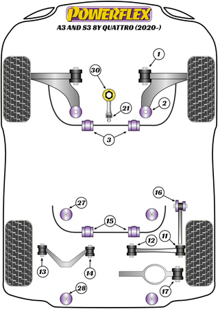 Přední lichoběžníkové rameno Zadní pouzdro, rejdové čepy nastavitelné Polyuretanové pouzdro Powerflex Road Series Audi A3 / S3 / RS3 A3 / S3 / RS3 8Y (2020 on) A3 / S3 MK4 8Y Quattro (2020 on) PFF3-902G