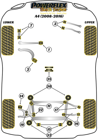Pouzdro zadního stabilizátoru 21,7 mm Polyuretanové pouzdro Powerflex Black Series Audi A4 / S4 / RS4 A4 / S4 / RS4 B8 (2008-2016) A4 (2008-2016) PFR85-515-21.7BLK