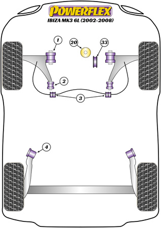 Přední lichoběžníkové rameno Přední pouzdro 30mm Camber Nastavitelné Polyuretanové pouzdro Powerflex Road Series Seat Ibiza Models Ibiza MK3 6L (2002-2008) PFF85-201G
