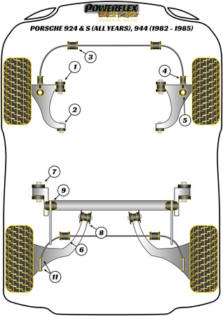 Přední stabilizátor koncový odkaz na Wishbone Polyuretanové pouzdro Powerflex Black Series Porsche 924 and S (all years), 944 (1982 - 1985) PFF57-308BLK