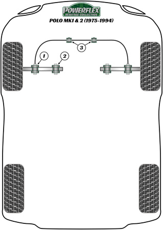 Vnitřní pouzdro předního lichoběžníkového ramene Polyuretanové pouzdro Powerflex Heritage Collection Volkswagen Polo Polo / Derby MK1/2 (1975 - 1994) PFF85-103H