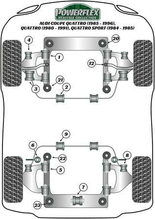 Přední ARB odkaz na pouzdro Wishbone 12mm Polyuretanové pouzdro Powerflex Heritage Collection Audi 80 / 90 - inc S2/RS2 & Quattro (1976 - 2000) Sport Quattro (1984-1985) Coupe Quattro (1985-1991) UR Quattro (1980-1991) PFF3-105-12H