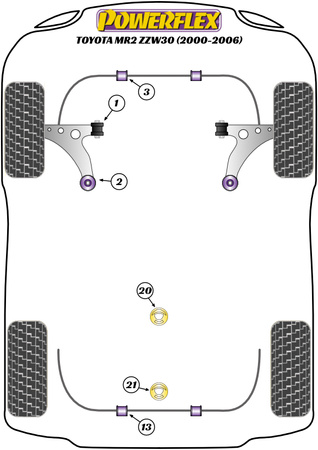 Přední lichoběžníkové rameno Zadní pouzdro Polyuretanové pouzdro Powerflex Road Series Toyota MR2 Models MR2 Gen3 ZZW30 (2000 - 2006) PFF76-1002