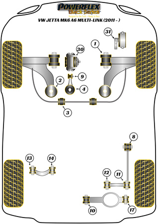 Přední pouzdro stabilizátoru 23,6 mm Polyuretanové pouzdro Powerflex Black Series Volkswagen Jetta Models Jetta MK6 A6 (2011 - 2018) Jetta MK6 A6 Multi-Link (2011 - 2018) PFF85-503-23.6BLK