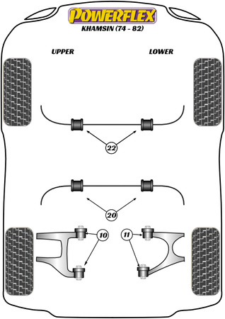 Vnitřní pouzdro zadního spodního lichoběžníkového ramene Polyuretanové pouzdro Powerflex Road Series Maserati Khamsin (1974 - 1982) PF17-200