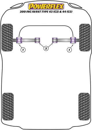 Rameno řízení k pouzdru stojanu Polyuretanové pouzdro Powerflex Road Series Audi 100 / 200 (1976 - 1991) 200 inc Avant Typ 43 (C2) & 44 (C3) (10/79-11/90) PFF3-405