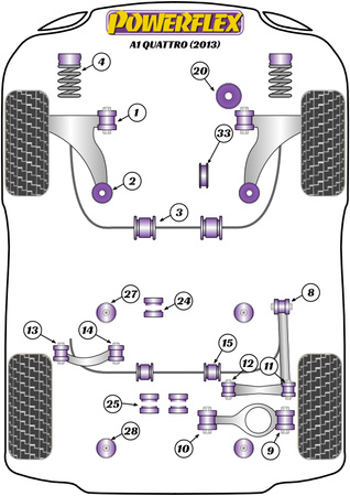 Vnější pouzdro zadní spodní tyče kolejí Polyuretanové pouzdro Powerflex Road Series Audi A1 / S1 (2010 on) A1 Quattro (2013) PFR85-511