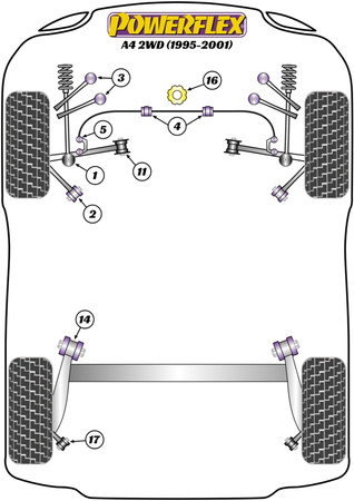 Pouzdro předního horního ramene Polyuretanové pouzdro Powerflex Road Series Audi A4 / S4 / RS4 A4 / S4 / RS4 B5 (1995-2001) A4 2WD (1995-2001) PFF3-203