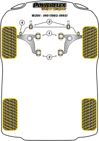 Přední pouzdro stabilizátoru 28 mm Polyuretanové pouzdro Powerflex Black Series Mercedes-Benz 190 W201 (1982 - 1993) PFF40-403-28BLK