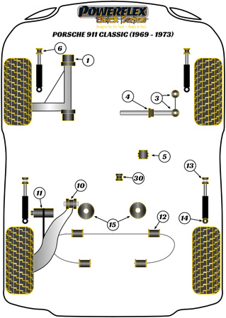 Pouzdro tyče stabilizátoru přední 14mm Polyuretanové pouzdro Powerflex Black Series Porsche 911 Classic (1969-1973) PFF57-1403-14BLK