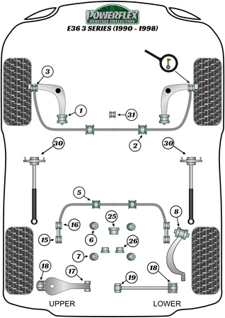 Pouzdro pro montáž zadního stabilizátoru 18mm Polyuretanové pouzdro Powerflex Heritage Collection BMW 3 Series E36 inc M3 (1990 - 1998) PFR5-504-18H