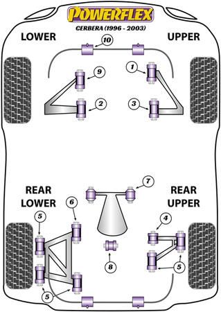 Zadní horní/dolní pouzdro lichoběžníkového ramene Polyuretanové pouzdro Powerflex Road Series TVR Cerbera (1996 - 2006) PF79-102R