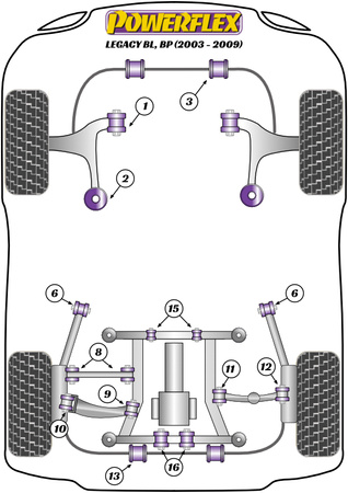 Přední lichoběžníkové rameno Zadní pouzdro Anti-Lift & Caster nastavitelné Polyuretanové pouzdro Powerflex Road Series Subaru Legacy Legacy BL, BP (2003 - 2009) PFF69-505G