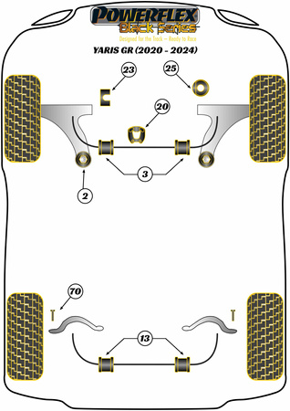 Pouzdro zadního stabilizátoru 21,3 mm Polyuretanové pouzdro Powerflex Black Series Toyota GR Yaris (2020-2024) PFR76-413-21.3BLK